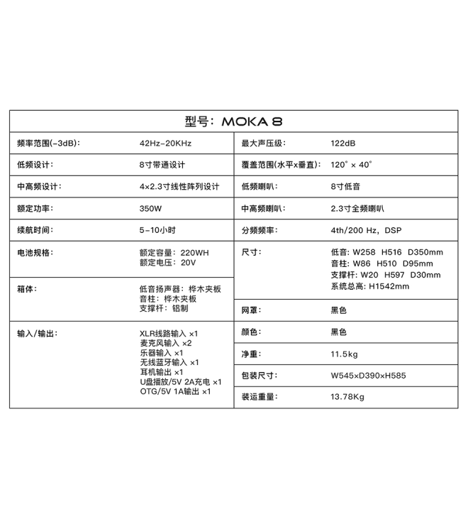 Loa Cột Di Động PD MOKA8 - Precision Drive