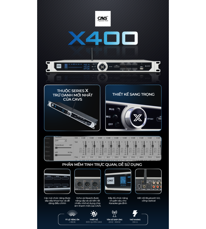 VANG SỐ CAVS X400