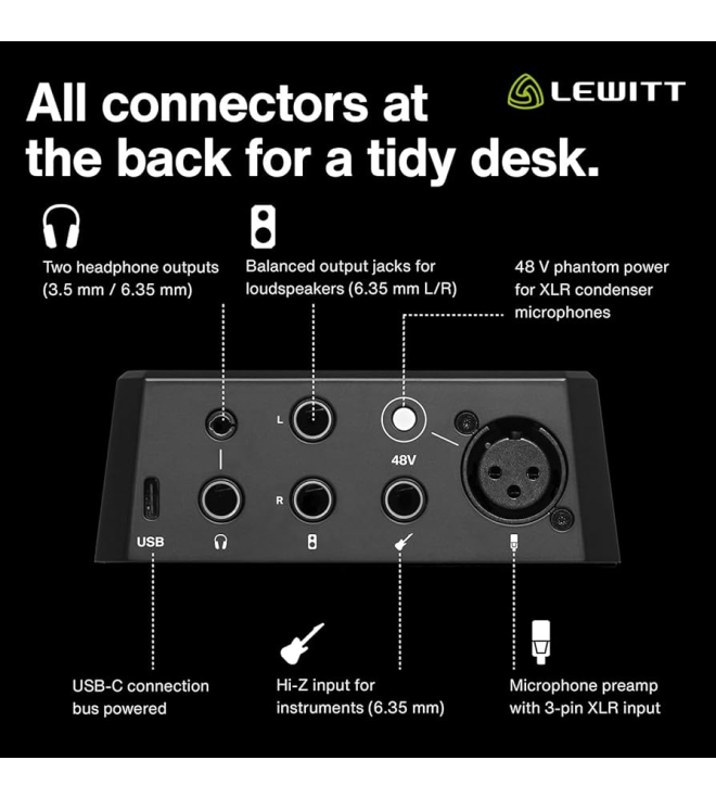 Lewitt Connect 2 | Audio Interface