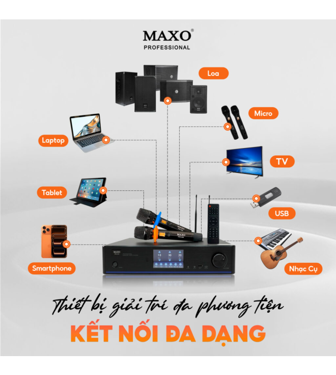 Amplifier 3In1 PRO-600