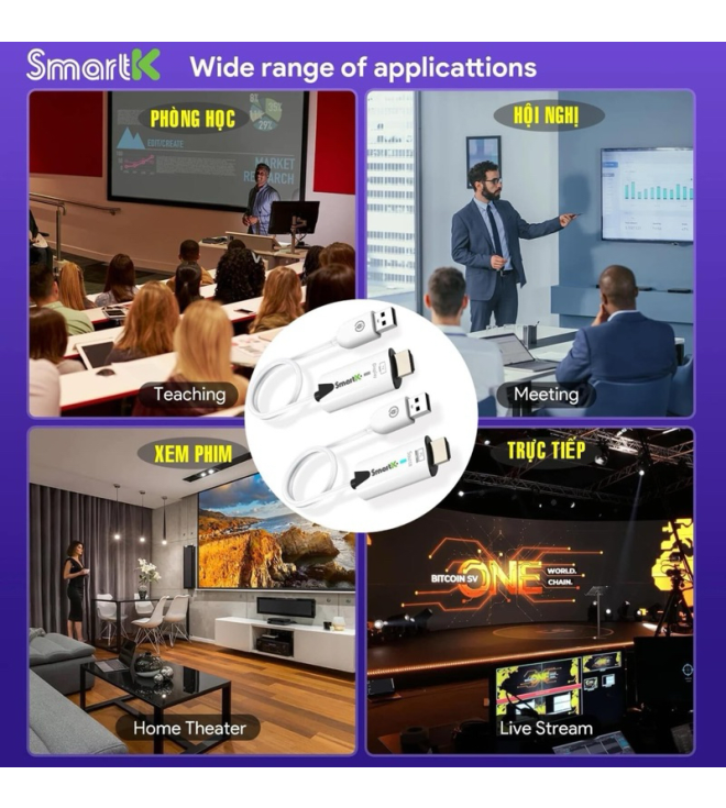 Thiết Bị Thu Phát Hình Ảnh HDMI Không Dây SmartK