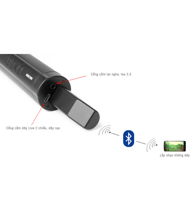 Micro Hát Karaoke Trên Ô Tô Qua Sóng FM - Micro Đa Năng NMC0808