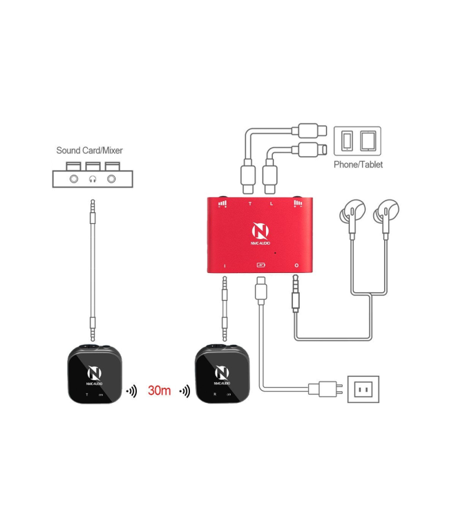 Box Livestream Không Dây NMC-AUDIO SC378-STEREO